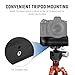 HAPPYPOPO EOS R Battery Grip for Canon EOS R Digital Camera(Not for EOS RP Camera)，Replacement for Canon BG-E22 Battery Grip，Works with LP-E6N/LP-E6NH Battery (Battery Not Included)