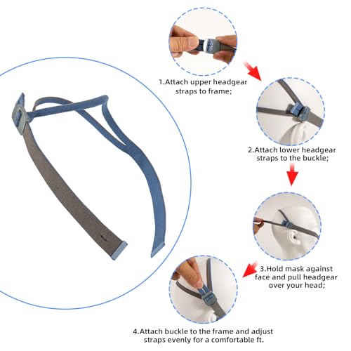 Image of Upgraded CPAP Headgear Strap Compatible with Airfit P10 / N30, Replacement Headgear for AirFit N30, Comfort Elastic Adjustment Straps P10 Headgear, Quick-fit Design Airfit N30i Headgear (Blue)