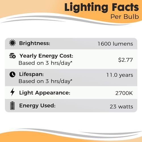 Image of 23Watt T2 Spiral CFL GU24 2 Prong Light Bulb Base 2700K 1600lm 120v 60Hz Light Bulb- Mini Twist Lock Spiral -Self Ballasted Compact Fluorescent Soft White(23W Pack of 4)