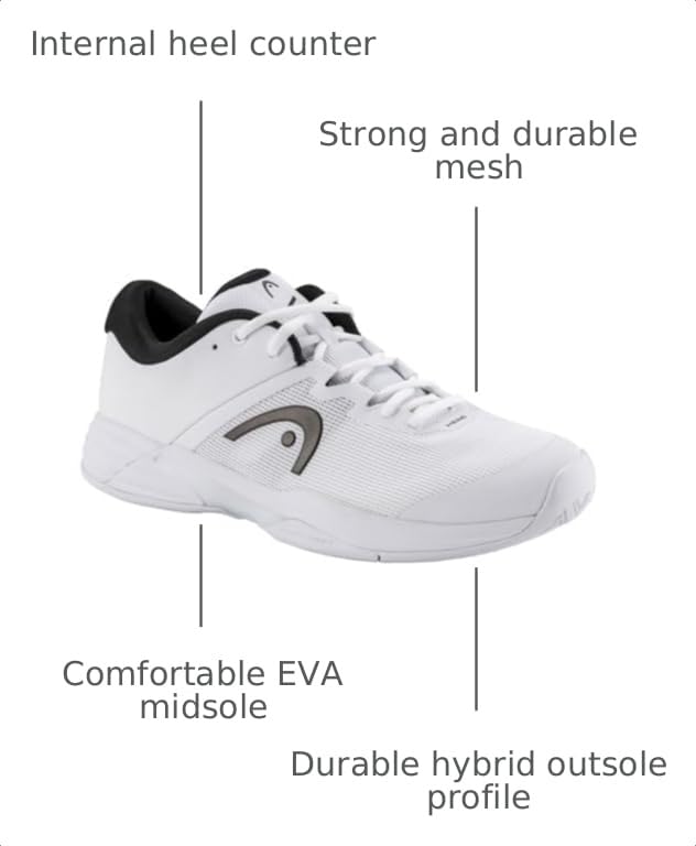 Image of Head Mens Revolt Evo 2.0