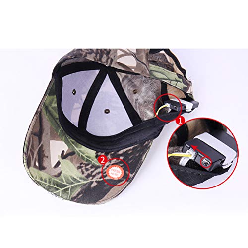 Beisebol Brilhante Chapéu Hip Hop Camuflado Tampão De Língua De Pato De Montanhismo De Iluminação Ao