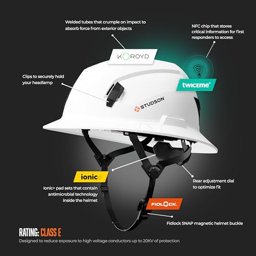 Casque de sécurité SHK-1 conforme ANSI Type II haute qualité - 4