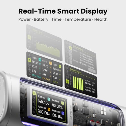 Image of Shargeek 300W Power Bank, 24000mAh Laptop Portable Charger with DC Port