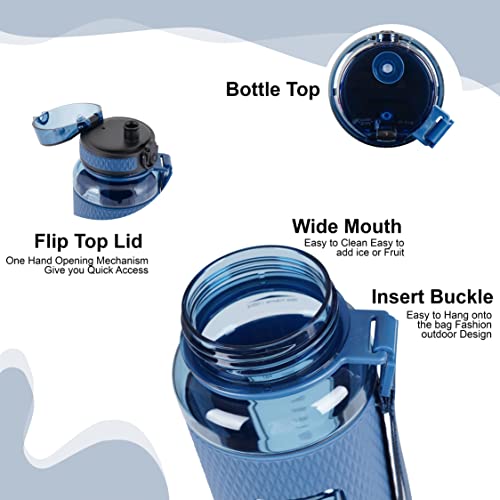 Image of SKYTONE Water Bottle 1 Liter For Office, Leak Proof & BPA Free Tritan Plastic Reusable Water Bottles, Ideal Gift for Travel Gym fitness Running School With Silicon Grip (Blue)