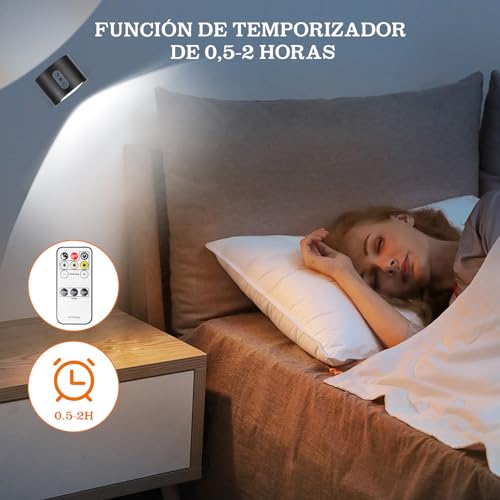 Listado y reviews de Apliques para Interior LED los preferidos por los clientes. 30 Imagen adicional
