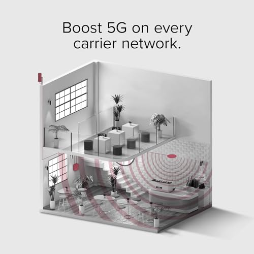 Image of weBoost for Business Office 200 (75 Ohm) Cell Phone Signal Booster | 5G /4G LTE | 72 dB | DIY | All U.S Carriers - Verizon, AT&T, T-Mobile & More | Up to 10,000 sq ft | FCC Approved