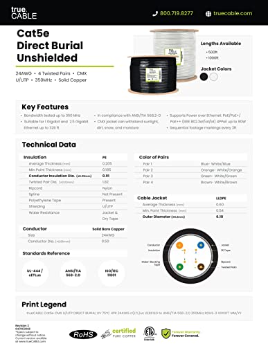 Truecable Cat5E Outdoor, 1000Ft, Waterproof Direct Burial Rated Cmx, Black 24Awg Solid Bare Copper, 350Mhz, Poe++ (4Ppoe), Etl Listed, Unshielded Utp, Bulk Ethernet Cable #TOP5