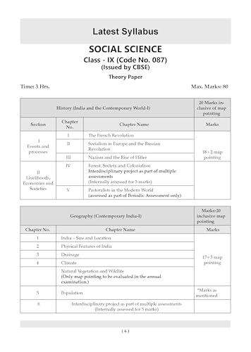 Image of (Old Edition) Oswaal CBSE Question Bank Social Science (India and the Contemporary World, Contemporary India) for Class 9 | Solved Papers | Mind Maps & Revision Notes | 2027 Exam