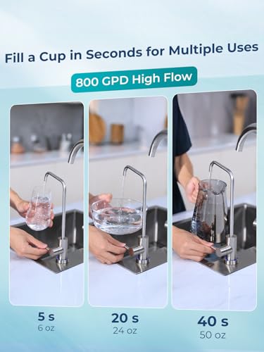 Image of VIOMI 800GPD PFAS Reduction Reverse Osmosis System, NSF /ANSI 42, 53 and 372 Certified, 9-Stage & 48 Months Filter, Tankless RO Water Filter System Under Sink, Smart LED Reminder, Incl. 1 Extra Filter