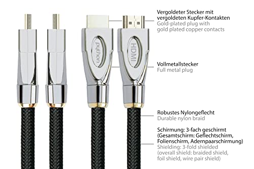 Câble HDMI 4K Ethernet cuivre OFC support 3D Python