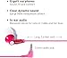 Panasonic ErgoFit Wired Earbuds, 3.5mm Jack In-Ear Headphones Wired with Dynamic Crystal-Clear Sound and Ultra Soft Ergonomic Custom-Fit Earpieces (S/M/L), for Phones and Laptops - RP-HJE120-P (Pink)