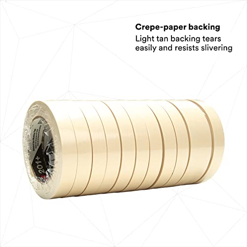 Image of 3M General Use Masking Tape 201+, Crepe Paper, Low Unwind, Clean Removal, Easy Tear, Resist Slivering, Tan Color, 18 mm x 55 m, 4.4 mil, 48 /Case