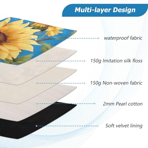 Funda para laptop 13-14 pulgadas impermeable y acolchada miniatura 4