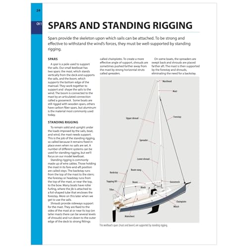 Image of Sailing Made Easy