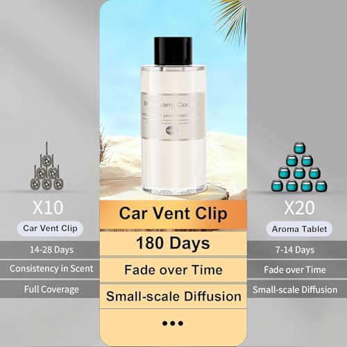 Image of Amor Lyris 2 Packs Essential Oil Refill for Smart Car Air Freshener, 3.5OZ Car Diffuser Refill, Aromatherapy Perfume Refill (4-8 Months Use), Natural Plant Extracts, Mahogany Coconut