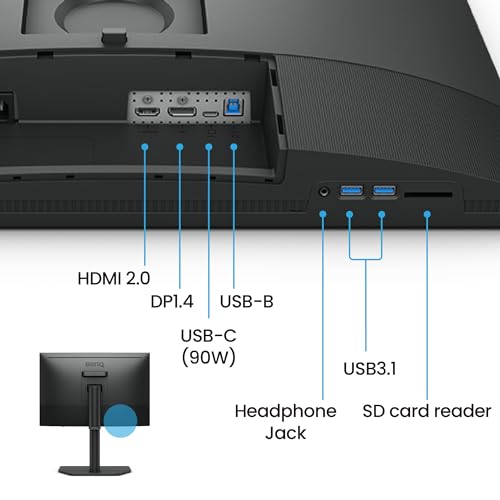 BenQ PD3220U monitor