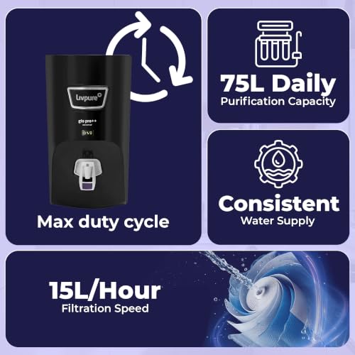 Livpure GLO PRO++ RO+UV+UF | Water Purifier for Home - 7 L Storage | Free Standard Installation | Suitable for Borewell, Tanker, Municipal Water | Black - Image 5