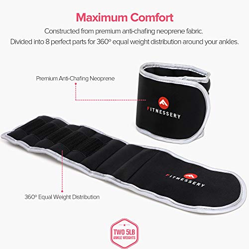 Ankle Weights - Ankle Weight Sets for Women and Men - Wrist Weights for Home Workout - Leg Weights Gym Equipment - Arm… - Image 5