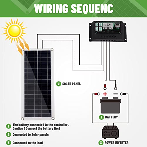 30W Solarpanel 30. Polykristalline Silician Spension Spannungskit für 12 -V -Auto -Wohnmobile Marine -Anhängerboot und Gebührenregulierungskit