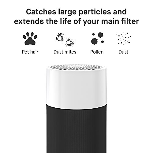 Blueair Blue Pure 411 Black Pre-Filter, Washable Fabric Traps Pollen, Pet Hair & Dust, Dark Shadow #TOP2