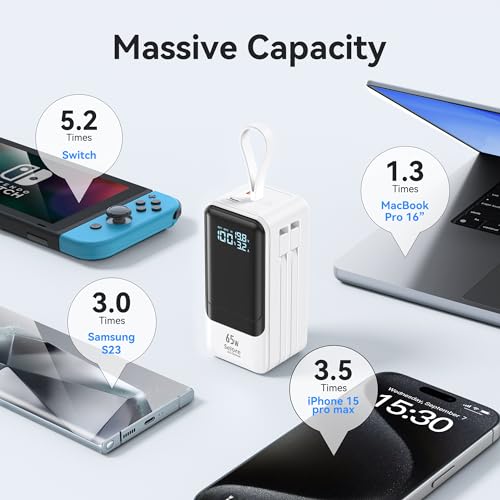 Fast Charging Power Bank 18400mAh 65W Portable Laptop Charger, LCD Display, Travel Essential Battery Pack with Built-in USB-C & Lightning Cables for iPhone 16/15/14/13/12 MacBook Samsung - image 4