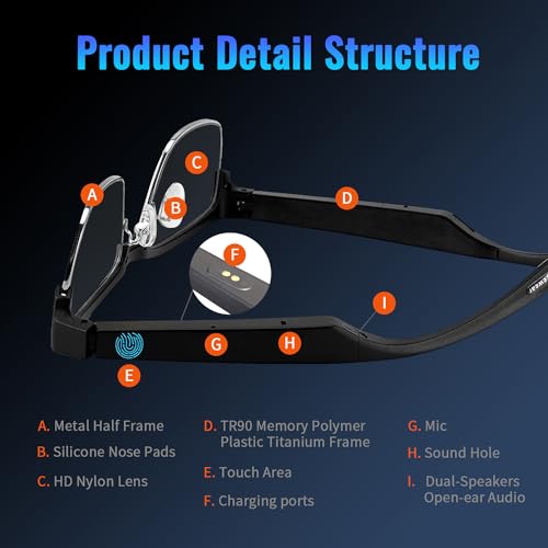 Image of GenXenon Bluetooth Audio Smart Glasses, Blue Light Glasses for Women and Men, Open Ear Sound with Mic & Speakers, Blue Light Filter & Polarized Sunglasses Lenses, Touch & Voice Assistant,