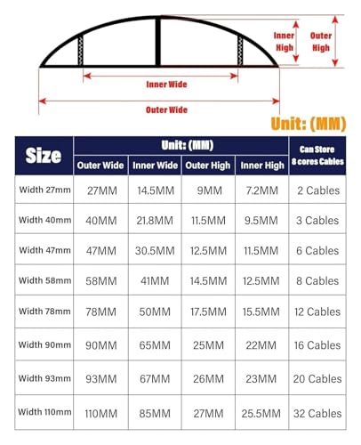 Cubierta para cables de suelo, cubre cables plateado para oficina, bajo escritorio, sala, paredes de TV, protector y organizador de cables eléctricos (Ancho 27 mm / 1.1 pulg - Largo 1 m / 39 pulg) miniatura 2