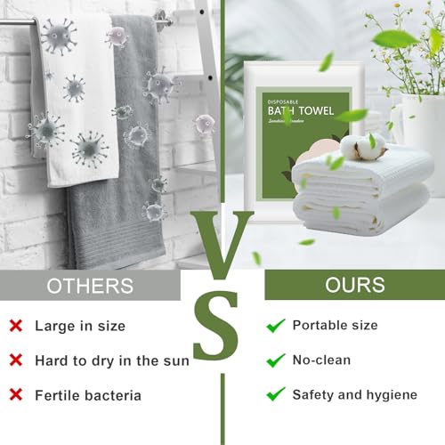 Paquete de 10 Toallas Desechables para Baño de 55" x 27.5" Ultra Suaves y de Secado Rápido, Toallas Corporales Portátiles para Viaje, Camping, Playa, Gimnasio, Sauna y Spa miniatura 6