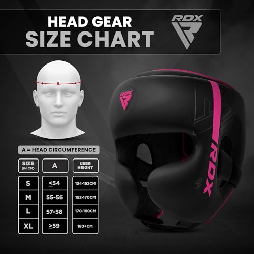 Image of RDX Boxing Headgear, MMA Training, Adjustable Padded Kara,Muay Thai Headgear, Kickboxing, Sparring, Martial Arts, Karate, Taekwondo Helmet