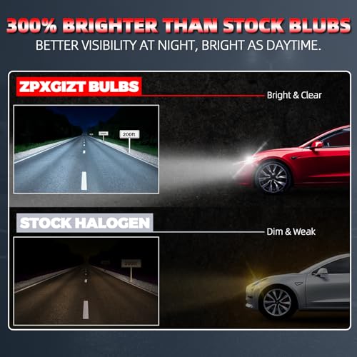 Image of Light Bulbs Fit For Ford Escape 2001-2004,9003 High Low Beam High Performance Halogen Headlight Bulb Combo, 6000K White Light, Pack of 2