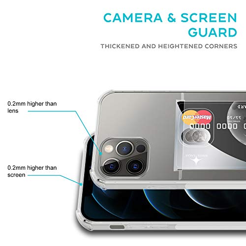 Image of Amazon Brand - Solimo Card Holder Phone Case Soft & Flexible Shockproof Back Cover with Cushioned Edges Transparent for Apple iPhone 12 Pro