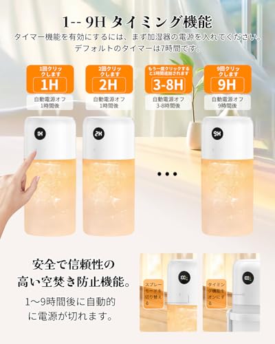 STDRIVO 小型卓上加湿器 300MLタイプ-C充電式