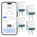 Produktbild Meross_Smart Matter WLAN Steckdose mit Strommessung, Smart Home Steckdose mit Stromzähler, funktioniert Apple HomeKit, Alexa und Google, Sprach- und Fernsteuerung, 16A, 4er
