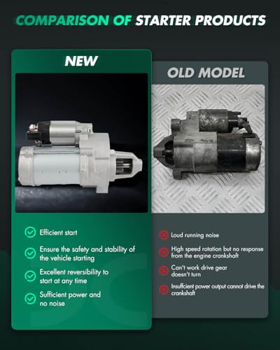 Image of SCITOO Starter Motor fit for BMW for 550i 4.4L 2011-2013,for BMW for 550i GT 4.4L 2010-2012,for BMW for 550i GT xDrive 4.4L 2010-2012 Replacement Starter 19079