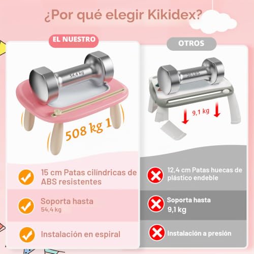 Pizarra magnética infantil con borrado fácil y sellos 2