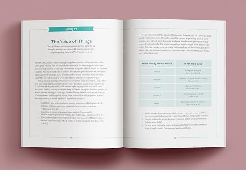 Image of Newlywed Couple's Devotional: 52 Weeks of Everyday Scripture, Reflections, and Prayers for a God-Centered Marriage