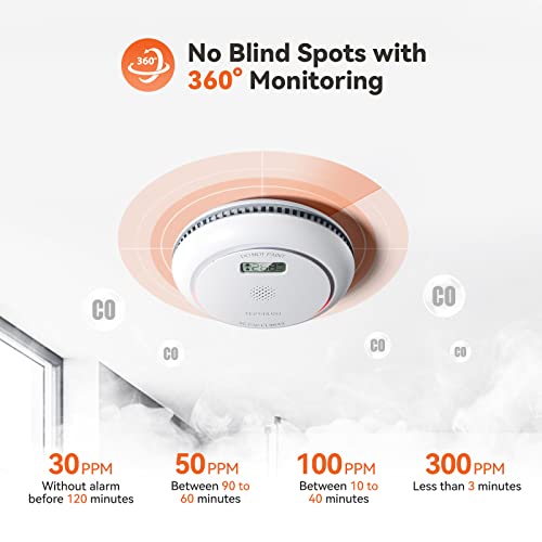 Jemay-Combination-Smoke-and-Carbon-Monoxide-Detector-Battery-Operated-Smoke-Detector-Carbon-Monoxide-Detector-Combo-with-10-Year-LifespanLarge-LCD-Display-TestSilence-Button-1-Pack