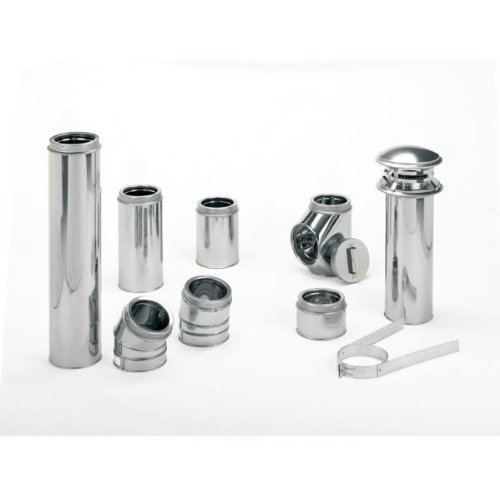 The Best Chimney Pipe