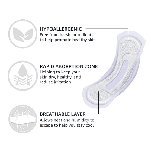 amazon basics incontinence pads for women long bladder control postpartum maximum absorbency unscented 39 count