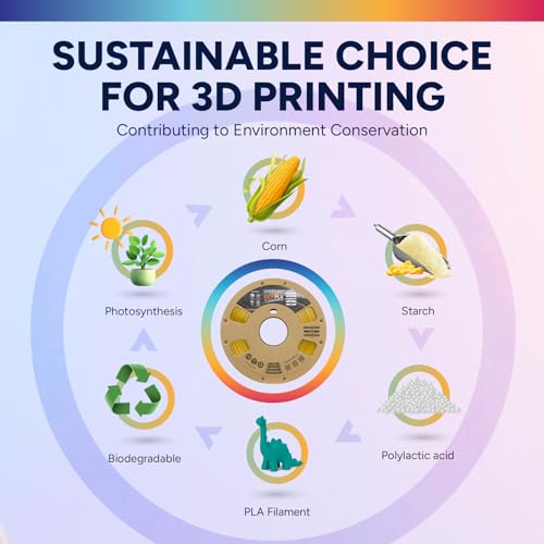 Image of OVERTURE Silk Filament PLA 1.75mm Clog-Free Shiny 3D Printer Filament, 1kg Spool (2.2lbs), Dimensional Accuracy + /- 0.02 mm, Fit Most FDM Printer(Silk Gold)