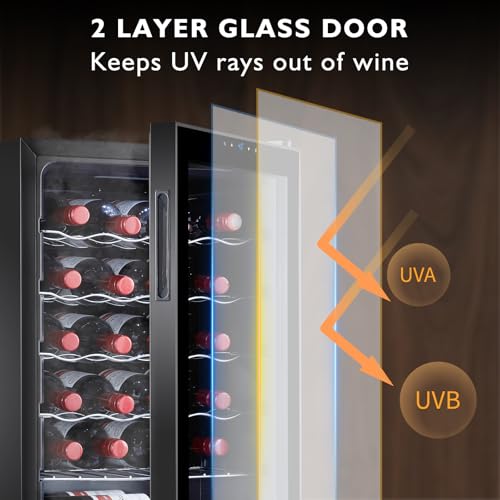 Kegerators accessory
