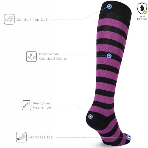 Image of Mysocks Unisex Knee High Stripe Socks