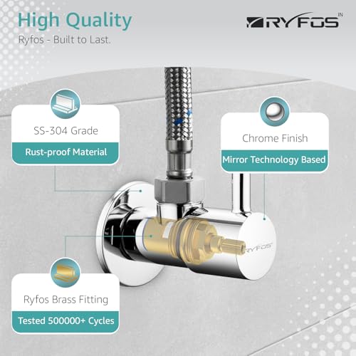 Image of India's 1st Lifetime Support Brand, R4005AV, SS-304 Grade Angle Valve | Angle Cock for Bathroom With Wall Flange | Valve for Geyser | Bathroom Tap | (Chrome Finish, 8-Piece)