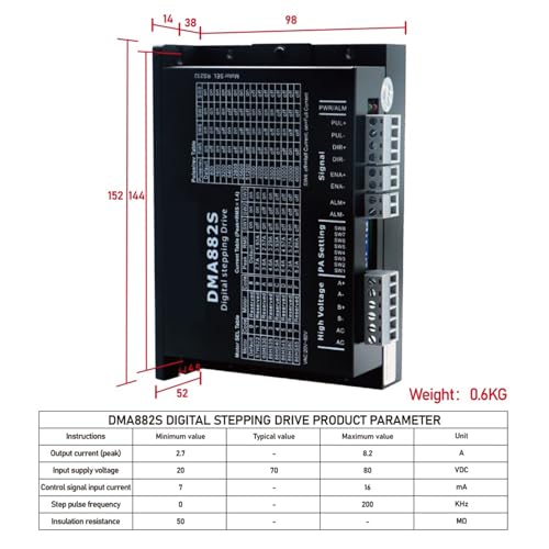 Boîtier DMA882S anti-perte de pas pour moteur pas à pas haute tension
