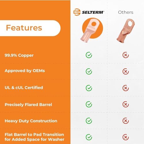 SELTERM 25pcs 1/0 AWG 3/8" Stud Battery Lugs, Ring Terminals, Heavy Duty Copper Wire Cable Ends, 0 Gauge Ring Terminal Connectors, UL Bare Copper Eyelets Electrical Cable - 4