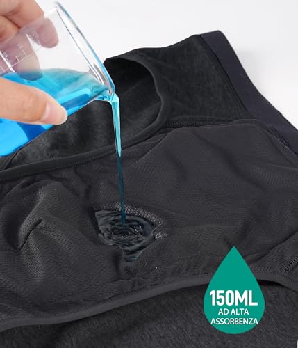 Beeniubee Mutande Incontinenza Uomo 3 Pack, Slip Incontinenza In Cotone Lavabile Con Assorbente 150Ml Di Volume Di Urina, Riutilizzabili, Biancheria Intima A Prova Di Perdite(Multicolore, Xl) - 3