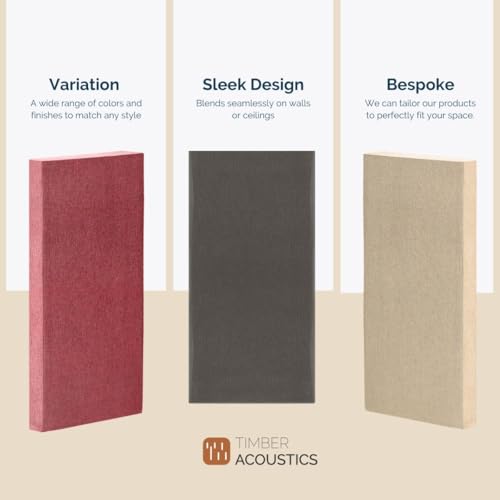 Image of Timber Acoustics | Sound Absorption Panels | Sound proofing for Room | Rockwool | German Pine | Room Acoustics & Soundproofing | Noise Absorber for Home | 2' x 4' x 3 inch [SET OF 3] NRC > 0.90 (Black)