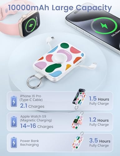 Image of RORRY CharmGo Portable Charger, 10000mAh 20W Fast Charging Portable Charger Power Bank with Built in Cables, Travel Battery Pack for iPhone 17 /16 /15 /14 /13 /12 and Apple Watch, Graffiti