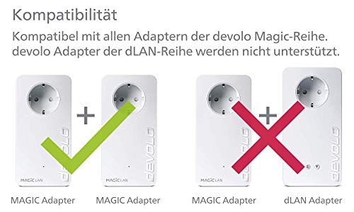 Devolo-Magic-2-LAN-Triple-para-una-Red-domestica-Estable-a-traves-de-la-Corriente-electrica-a-traves-de-Paredes-y-techos-tecnologia-Ghn-3-Puertos-Gigabit-LAN-Blanco-Erganzungsadapter