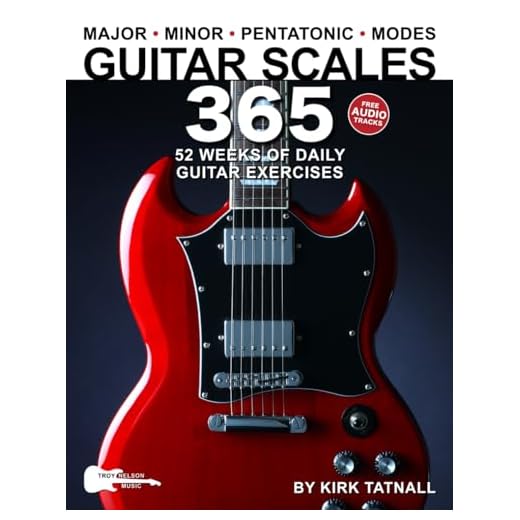 Guitar Scales 365: 52 Weeks of Daily Guitar Exercises—Major, Minor, Pentatonic & Modes. Plus, the Guitar CAGED System! (Music 365)